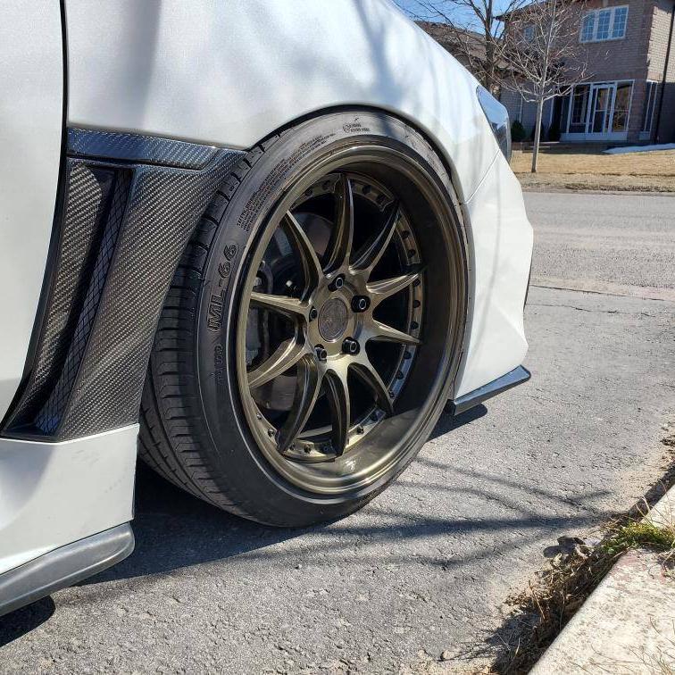 Decorative Rivets for Rims
